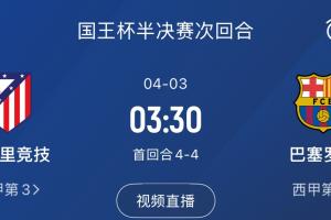 下周又相遇！国王杯第二回合巴萨vs马竞，马竞队内5名阿根廷国脚