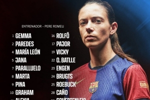 将对阵阿森纳！巴萨女足欧冠决赛名单：邦马蒂、普特拉斯领衔