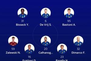 星空电竞平台官网-国米首发预测：巴斯托尼&amp;劳塔罗领衔 巴雷拉&amp;迪马尔科&amp;恰20在列